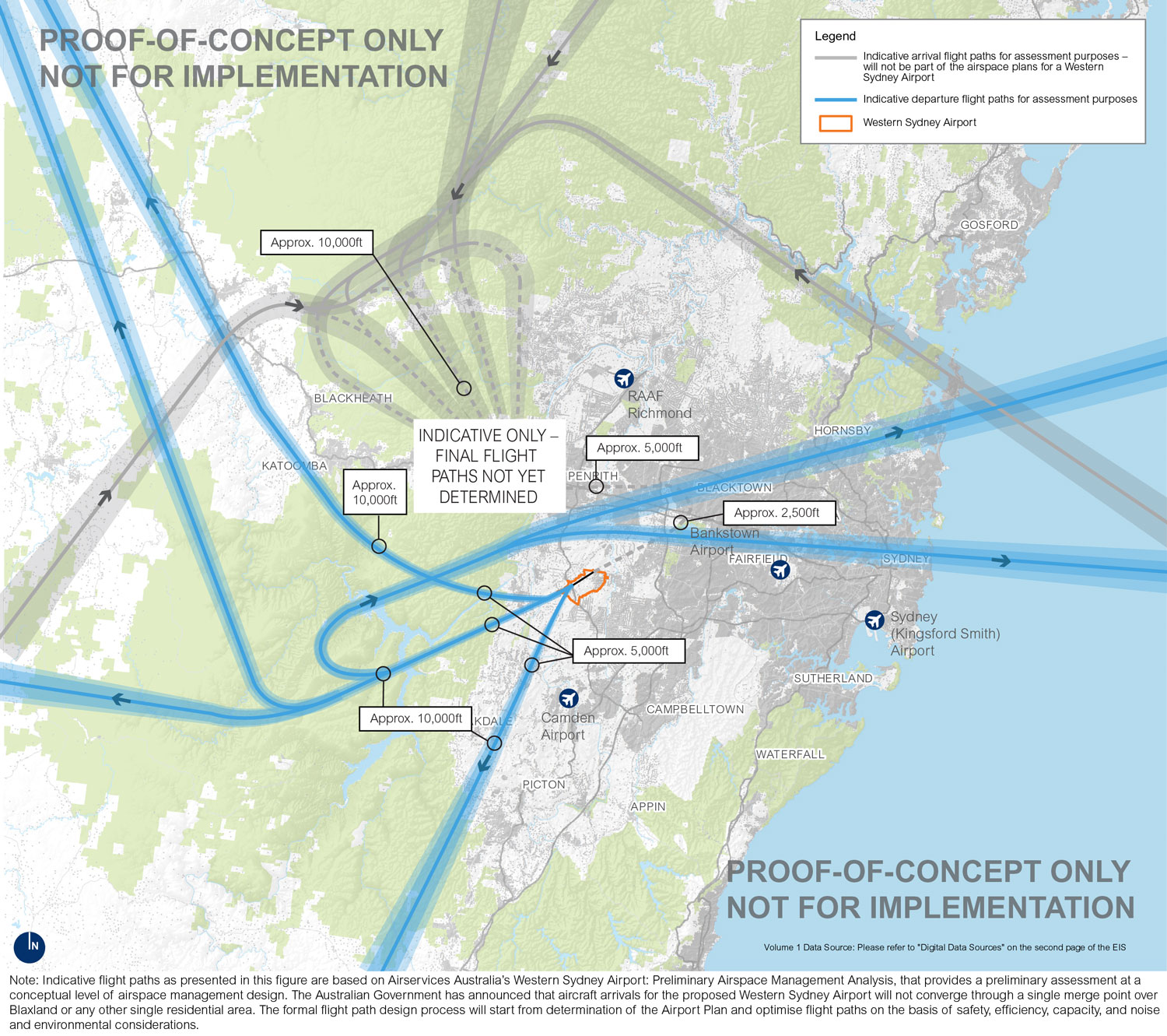 Sydney Airport Charts